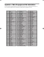 Preview for 46 page of JVC XV-515GD Instructions Manual