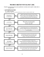 Preview for 13 page of JVC XV-BP10J Service Manual