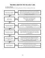 Preview for 17 page of JVC XV-BP10J Service Manual