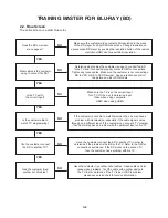 Preview for 19 page of JVC XV-BP10J Service Manual