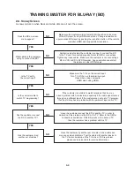 Preview for 20 page of JVC XV-BP10J Service Manual