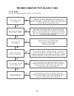 Preview for 21 page of JVC XV-BP10J Service Manual