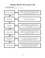 Preview for 26 page of JVC XV-BP10J Service Manual