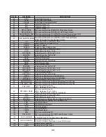 Preview for 76 page of JVC XV-BP10J Service Manual