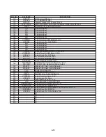 Preview for 78 page of JVC XV-BP10J Service Manual