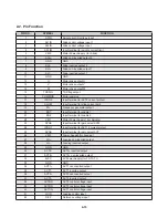 Preview for 80 page of JVC XV-BP10J Service Manual