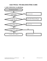 Preview for 86 page of JVC XV-BP1A Service Manual