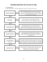 Preview for 17 page of JVC XV-BP1B Service Manual