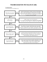 Preview for 21 page of JVC XV-BP1B Service Manual