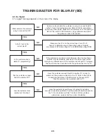 Preview for 23 page of JVC XV-BP1B Service Manual