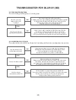 Preview for 29 page of JVC XV-BP1B Service Manual