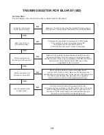 Preview for 31 page of JVC XV-BP1B Service Manual