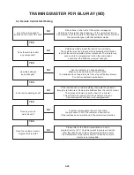 Preview for 33 page of JVC XV-BP1B Service Manual