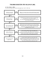 Preview for 35 page of JVC XV-BP1B Service Manual