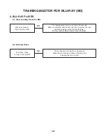 Preview for 39 page of JVC XV-BP1B Service Manual