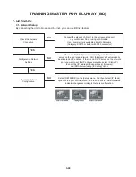 Preview for 41 page of JVC XV-BP1B Service Manual