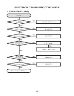 Preview for 43 page of JVC XV-BP1B Service Manual