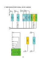 Preview for 67 page of JVC XV-BP1B Service Manual