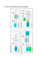 Preview for 68 page of JVC XV-BP1B Service Manual