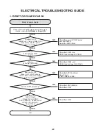 Preview for 83 page of JVC XV-BP1B Service Manual