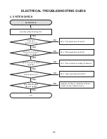 Preview for 84 page of JVC XV-BP1B Service Manual