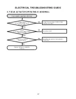 Preview for 88 page of JVC XV-BP1B Service Manual