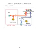 Preview for 95 page of JVC XV-BP1B Service Manual