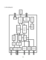 Preview for 99 page of JVC XV-BP1B Service Manual