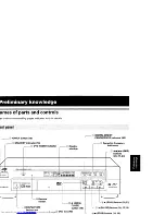 Preview for 7 page of JVC XV-D721BK Instructions Manual