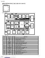 Preview for 30 page of JVC XV-LTR1 Service Manual