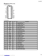 Preview for 35 page of JVC XV-LTR1 Service Manual