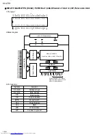 Preview for 36 page of JVC XV-LTR1 Service Manual