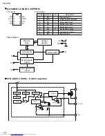 Preview for 38 page of JVC XV-LTR1 Service Manual