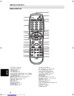 Preview for 34 page of JVC XV-M5GSL Instructions Manual