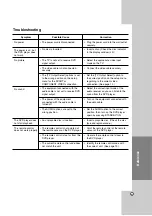 Preview for 21 page of JVC XV-N380B Manual