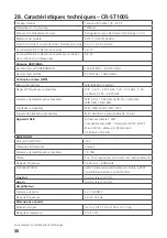 Preview for 94 page of JVCKENWOOD KENWOOD CR-ST100S Operating Instructions Manual