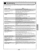 Preview for 23 page of jWIN JD-VD703 User Manual