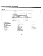 Preview for 6 page of jWIN JV-CR9700 User Manual