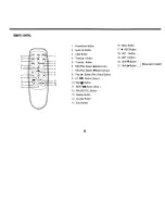 Preview for 10 page of jWIN JV-CR9700 User Manual