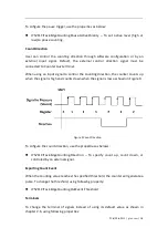 Preview for 22 page of JYTEK PCIe-5211 User Manual