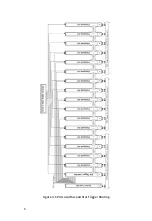 Preview for 14 page of JYTEK PXI-62700 User Manual