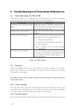 Preview for 16 page of JYTEK PXI-62700 User Manual