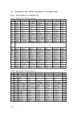 Preview for 24 page of JYTEK PXI-62700 User Manual