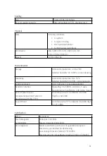 Preview for 8 page of JYTEK PXIe-62780 User Manual