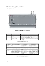 Preview for 11 page of JYTEK PXIe-62780 User Manual