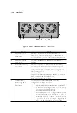 Preview for 12 page of JYTEK PXIe-62780 User Manual