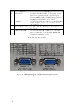 Preview for 13 page of JYTEK PXIe-62780 User Manual