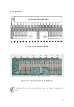 Preview for 14 page of JYTEK PXIe-62780 User Manual