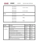 Preview for 7 page of K-BUS ARSA-04/16.S User Manual