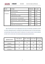 Preview for 8 page of K-BUS ARSA-04/16.S User Manual